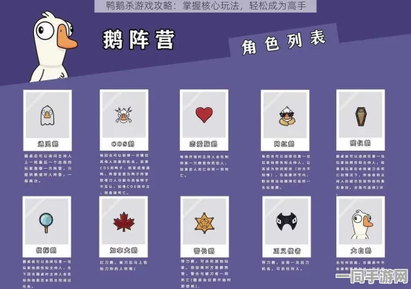 鹅鸭杀游戏中加拿大鹅角色终极技能大公开，报警神技铸就团队守护之魂