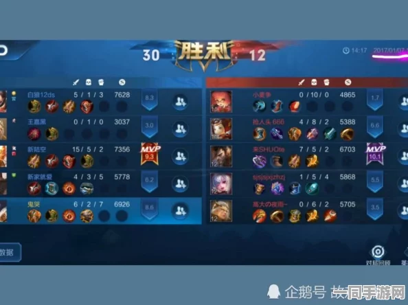 王者荣耀关闭历史战绩后，助手好友能否查看成为未解之谜