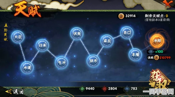 火影忍者手游幸运密码盘，性价比深度剖析与玩家权衡策略