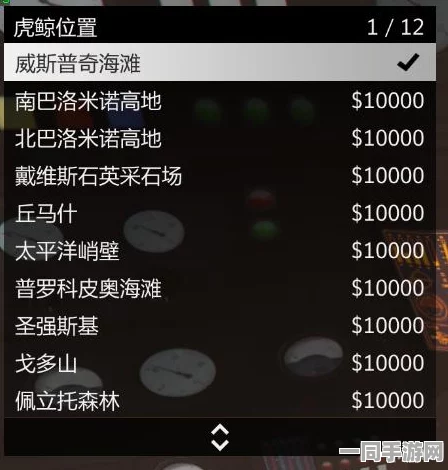 GTA5帮主速成宝典，36字以上全方位解锁帮派荣耀秘籍