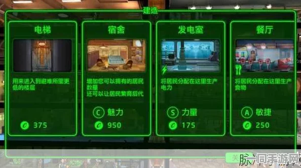 辐射避难所人口激增攻略，揭秘高效繁殖与吸引新居民36计
