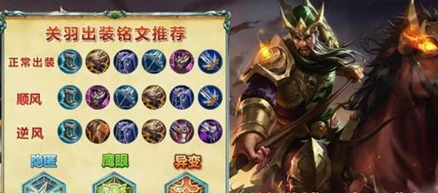 王者荣耀高手秘籍，揭秘关羽顶级铭文搭配，助你称霸峡谷之巅