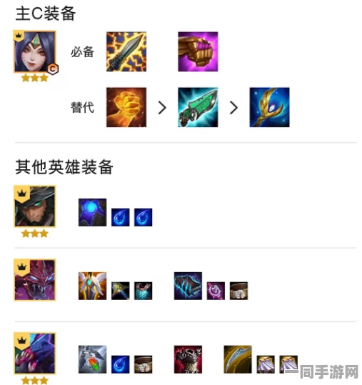 金铲铲之战新纪元，青丘灵狐阵容构建与出装深度全攻略