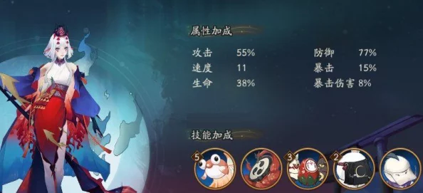 阴阳师伪月落噩梦副本速通策略，全面阵容搭配与高效通关全攻略