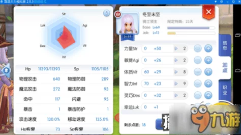 RO仙境传说新世代，骑士职业强度全面深度解析