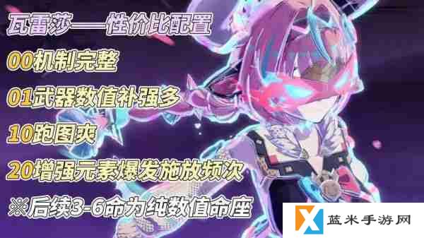 原神瓦雷莎怎么培养  原神瓦雷莎全面培养攻略