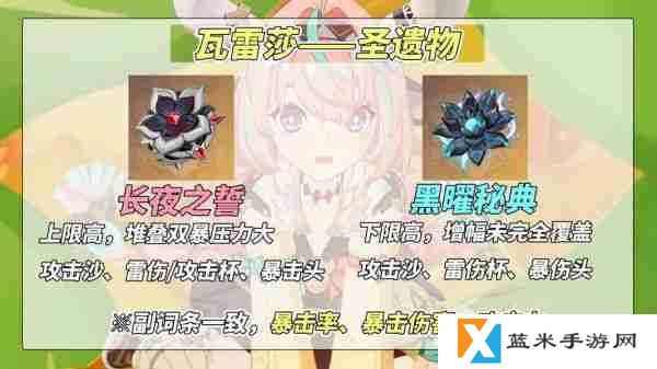 原神瓦雷莎怎么培养  原神瓦雷莎全面培养攻略