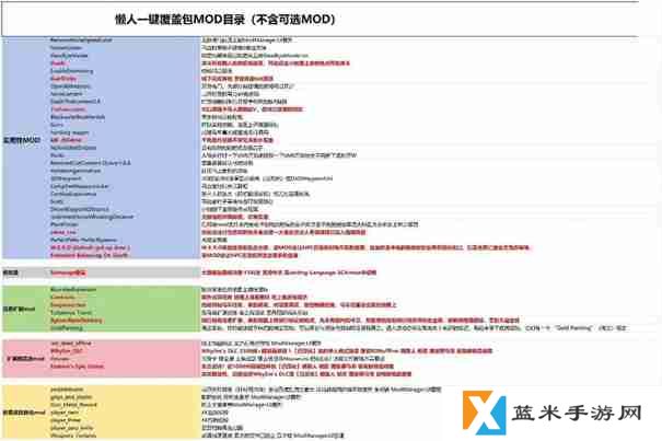 荒野大镖客2作弊秘籍