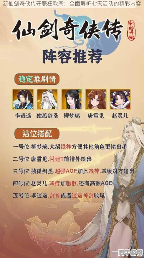 深度解读新仙剑奇侠传手游，擎天套装全面评价与战略意义剖析