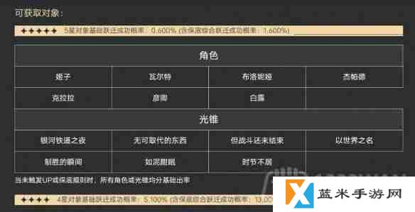 崩坏星穹铁道抽卡概率是多少-抽卡概率介绍