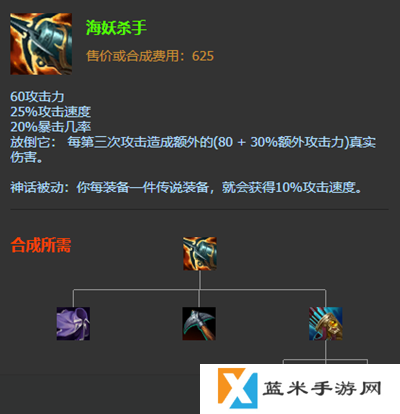 英雄联盟s12老鼠图奇出装天赋推荐