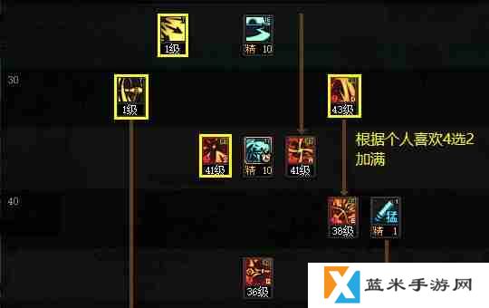 DNF110版本旅人技能怎么加点-2023旅人技能加点推荐