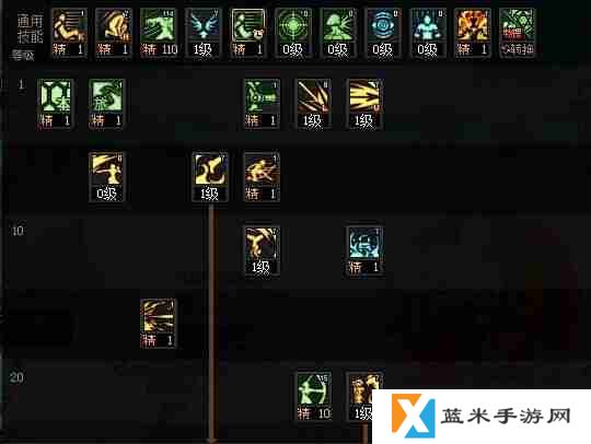 DNF110版本旅人技能怎么加点-2023旅人技能加点推荐