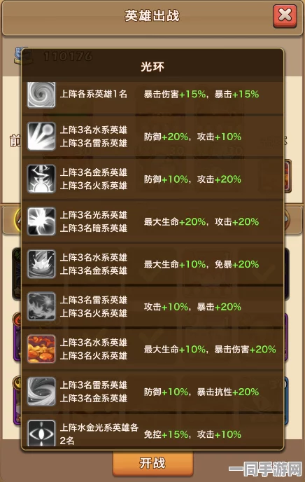 诺亚之心光明试炼95层全攻略，解锁必胜技巧，助你登顶试炼巅峰