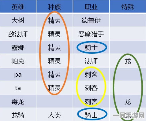 离火之境，深度剖析经验升级机制，揭秘36字以上高效获取新攻略秘籍