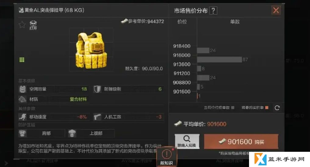 暗区突围六级甲有什么推荐