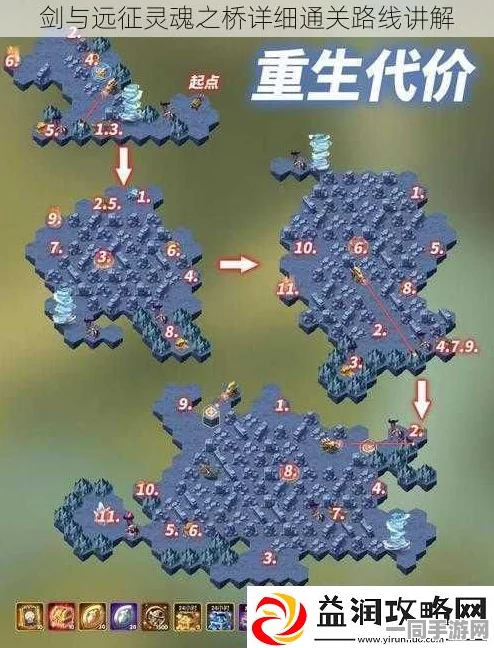 剑与远征新挑战攻略，灵魂之桥高效通关路线与地图全面解析