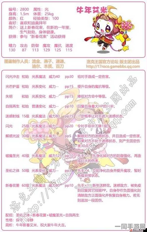 洛克王国深度攻略，酷拉技能完美搭配，铸就顶尖战斗宠物指南