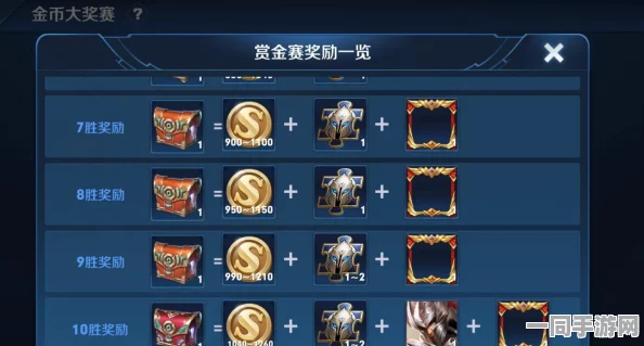 王者荣耀新攻略，揭秘36字以上轻松赠送好友皮肤的实用技巧与心得