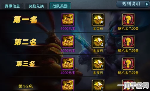 乱斗西游2礼卷使用详尽攻略，精准兑换策略，全面助力战力飞速提升