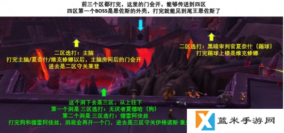 魔兽世界尼奥罗萨觉醒之城怎么打 尼奥罗萨觉醒之城打法攻略