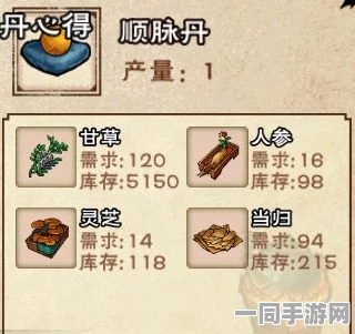 烟雨江湖新突破，揭秘九转回魂丹36字以上神秘炼制过程，玩家热切探索