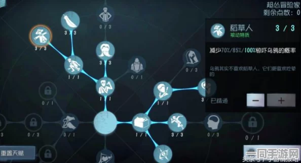 第五人格冒险家天赋加点深度解析，解锁强化技能，铸就顶尖生存大师攻略