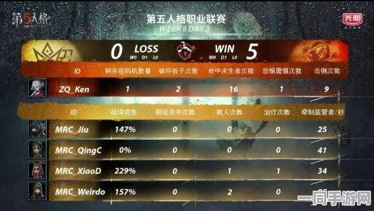 揭秘第五人格高手绝学，倒着跑操作技巧全攻略，逆转局势的必胜秘籍