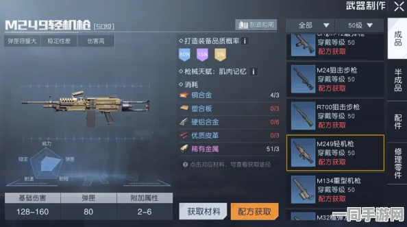 黎明觉醒高级武器材料制造全攻略，揭秘战力飙升的36字秘诀