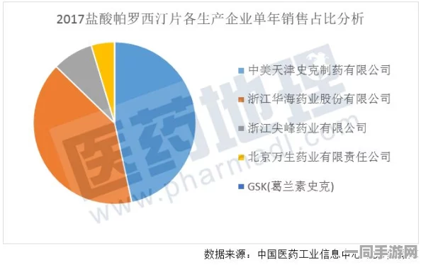 格雷科技6模组深度革新，揭秘钾锭在我的世界中的广泛应用与价值飙升