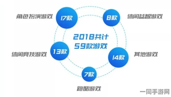 零号任务工业工作台，深度解析实践操作的魅力与新奇互动的广阔天地