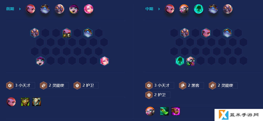 金铲铲之战黑客秘术小天才怎么玩-黑客秘术小天才阵容攻略