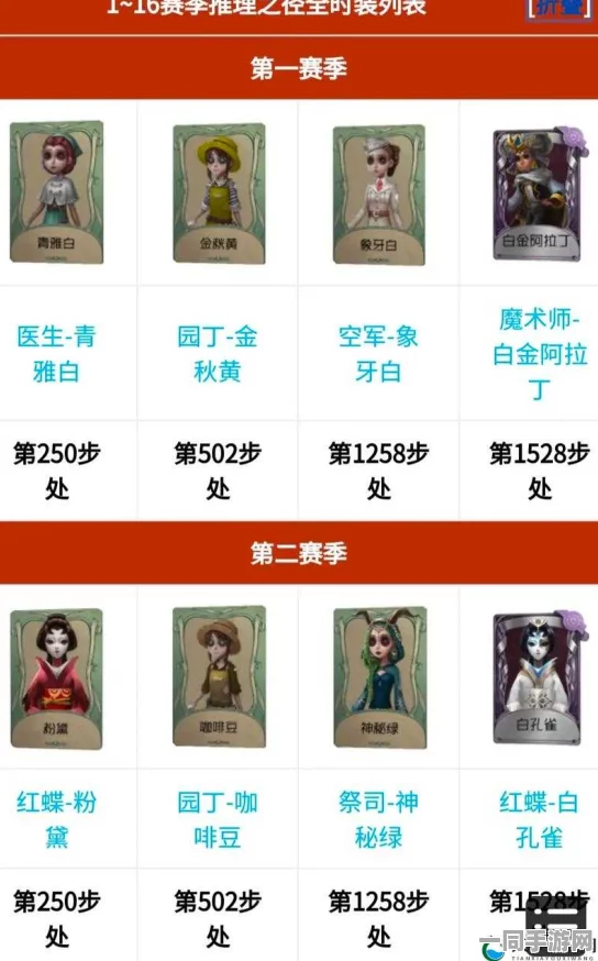揭秘第五人格第二赛季推理之径，掌握策略与技巧，助你高效通关