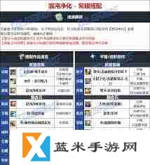DNF维纳斯版本刃影毕业装备怎么选-维纳斯版本刃影毕业装备推荐