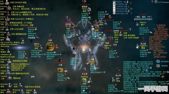 星际战甲总图获取全攻略，揭秘36字以上多元途径与实战操作指南