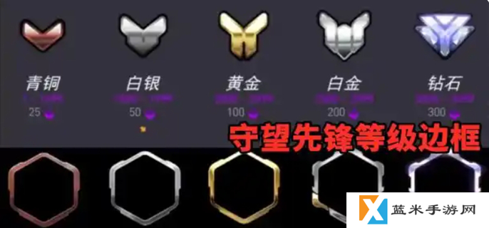 守望先锋段位有哪些-段位划分图2025
