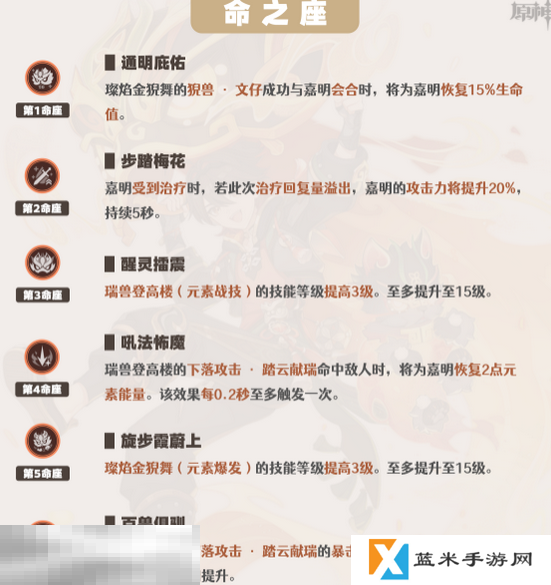 原神嘉明要抽几命 原神嘉明命座推荐