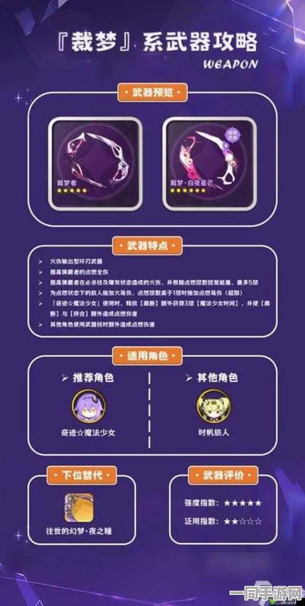 崩坏3 4.2新版本揭秘，断罪影舞专属装备及武器圣痕搭配全指南