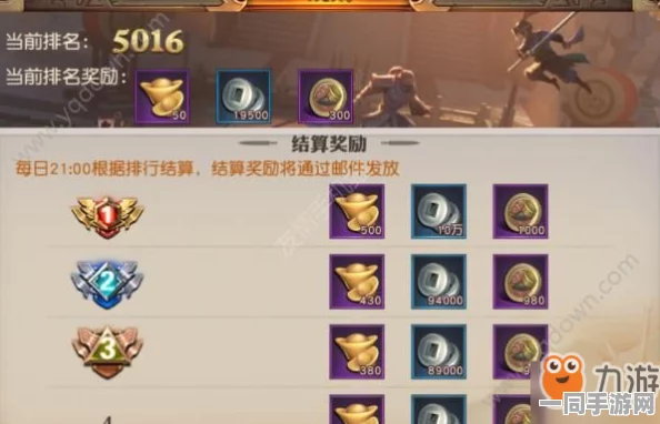 揭秘少年三国志7日飞速成长全攻略，策略勤奋双管齐下，打造高效升级秘籍