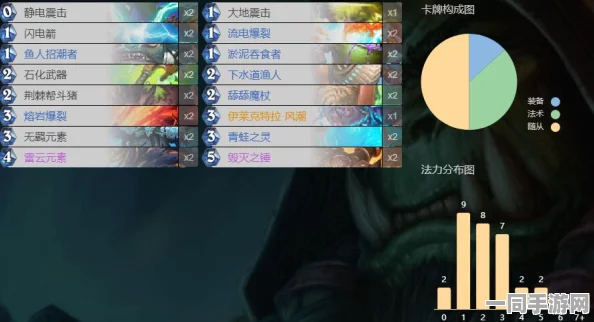 炉石传说新纪元，标准天梯祈求萨卡组速递与深度战术全解析
