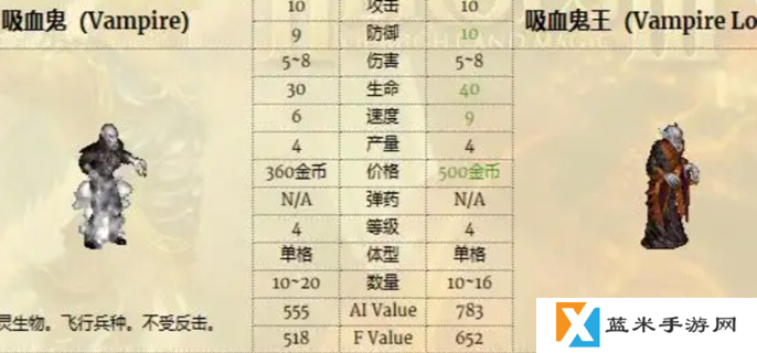 英雄无敌3兵种排名-最强兵种推荐