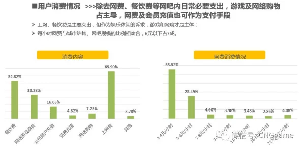 【广州互联网法院】付费转化率低事件:321843名用户采用分布式投诉维权