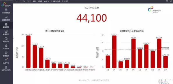 【广州互联网法院】付费转化率低事件:321843名用户采用分布式投诉维权|典型案例（2025全球数字经济大会）