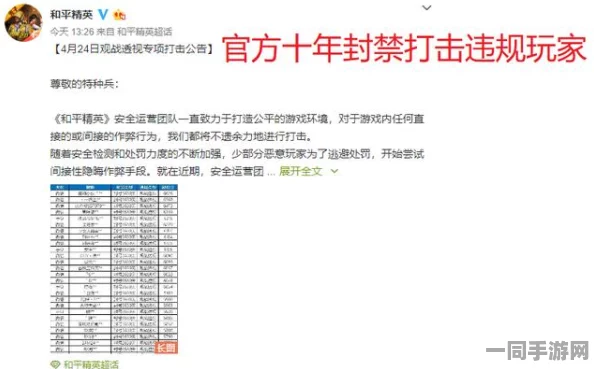 鸣潮**封禁技术升级:采用内存特征扫描(YARA规则库)漏洞复现步骤应对涉诉设备19万 2025Q3合规性白皮书（2