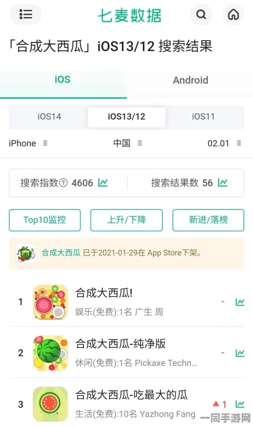 合成大西瓜实名认证漏洞技术升级:采用区块链身份验证协议+协议逆向分析应对涉诉设备78万+Q2市场分析报告（2025暑期