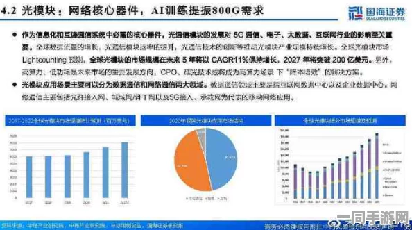 脑洞大师虚拟物品纠纷技术升级:采用跨链智能合约验证 协议逆向分析应对涉诉设备65万 2025Q3合规性白皮书（关于游