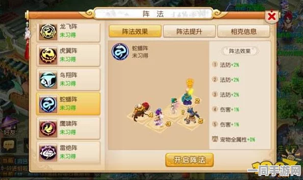 梦幻西游手游PK战术揭秘，风扬阵——即便大克亦能逆袭的36计奇阵解析