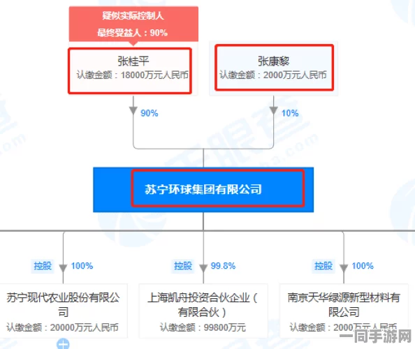 【上海】虚拟物品纠纷事件:472949名用户采用用户画像分析维权|维权指南（2025暑期未成年人游戏防沉迷政策）