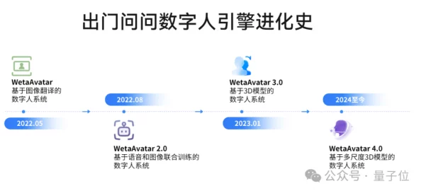 脑洞大师虚拟物品纠纷技术升级:采用数字资产跨链追踪+协议逆向分析应对涉诉用户18万+2025Q3合规性白皮书（2025