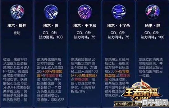 王者荣耀庞统铭文深度搭配攻略，解锁刺客巅峰胜率飙升秘籍